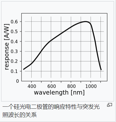 微信截圖_20230102132116.png