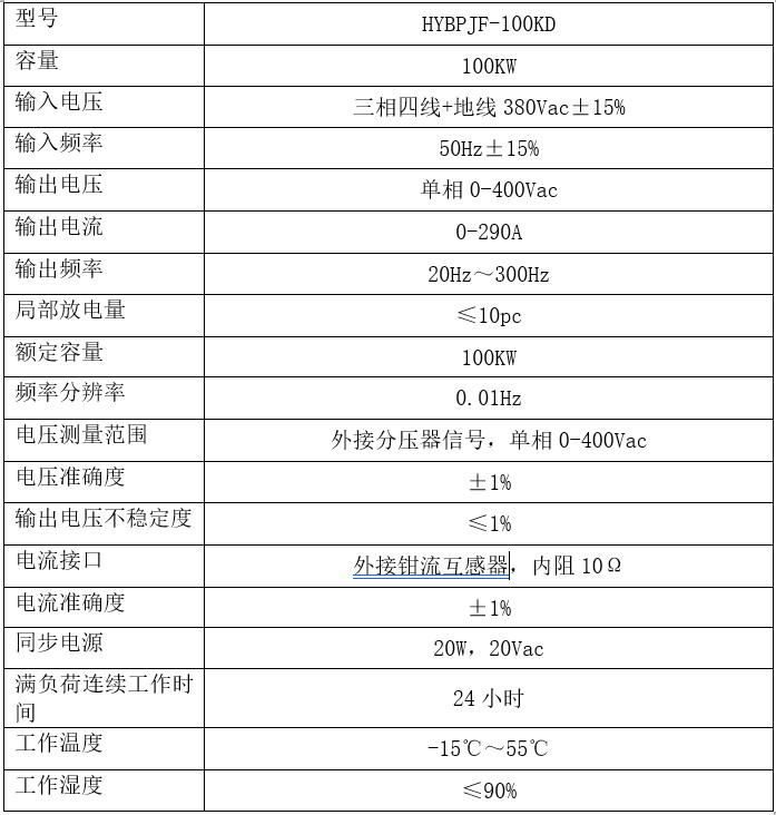 無局放變頻電源技術(shù)參數(shù).jpg